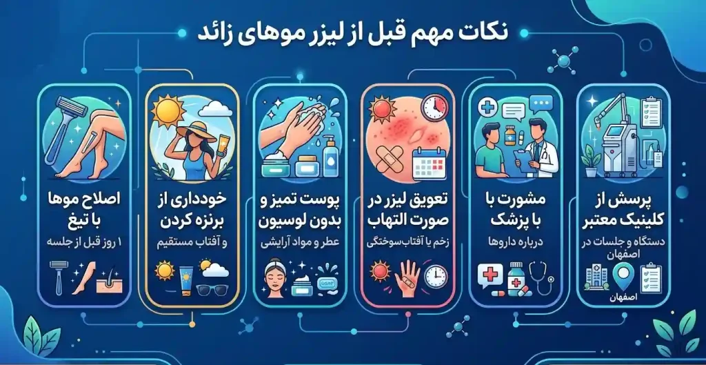 نکات مهم قبل از لیزر مو های زائد