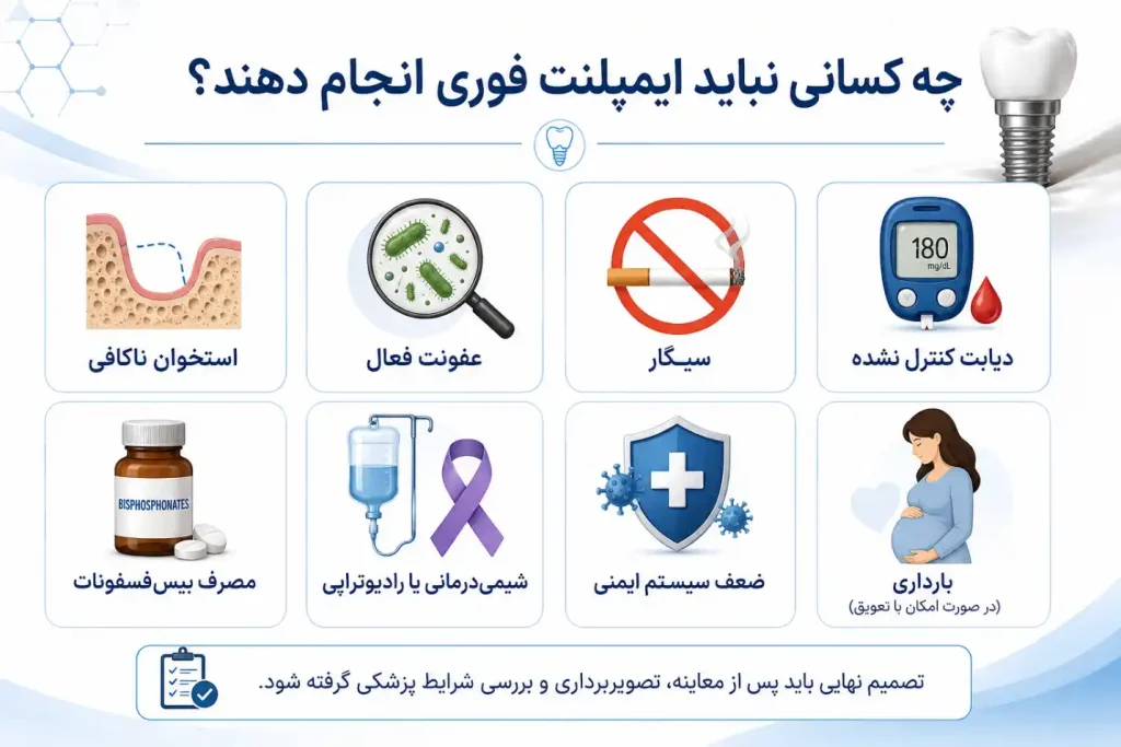 چه کسانی نباید ایمپلنت فوری انجام دهند؟